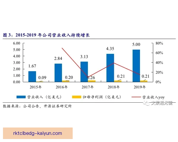 那不勒斯巧妙运用 Osimhen 空间优势提升进攻效率，表现亮眼